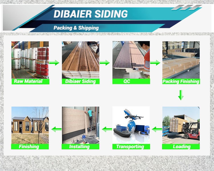 sandwich panels sandwich panels